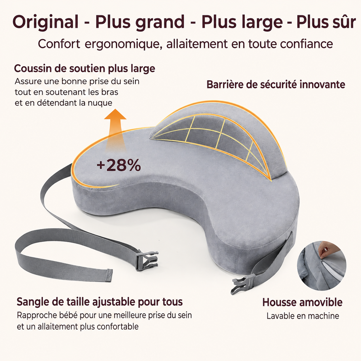 coussinallaitementsanglesecurite